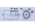 香港永磁磁力滚筒